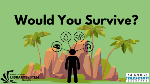 Text "Would You Survive?" over an image of a man with thought bubbles of different survival tools standing in front of an island.