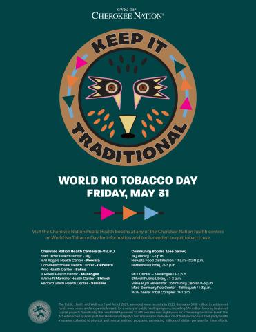 World No tobacco Day Flyer