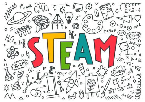 science technology engineering arts mathematics